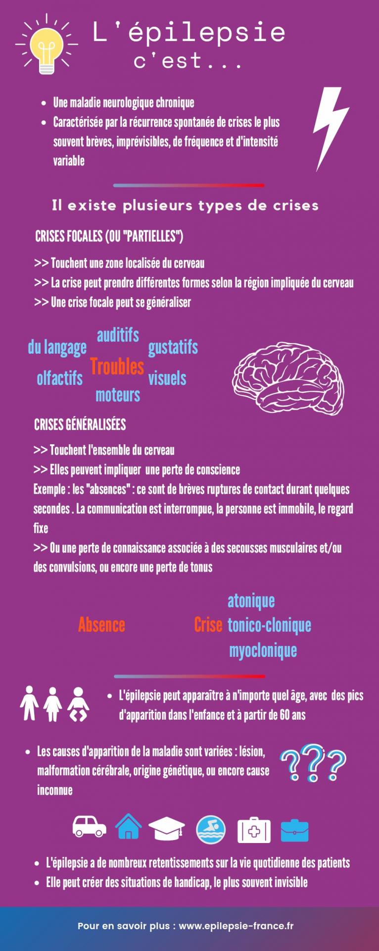 Infographie epilepsie p2